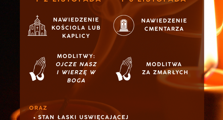 Odpust zupełny za zmarłych